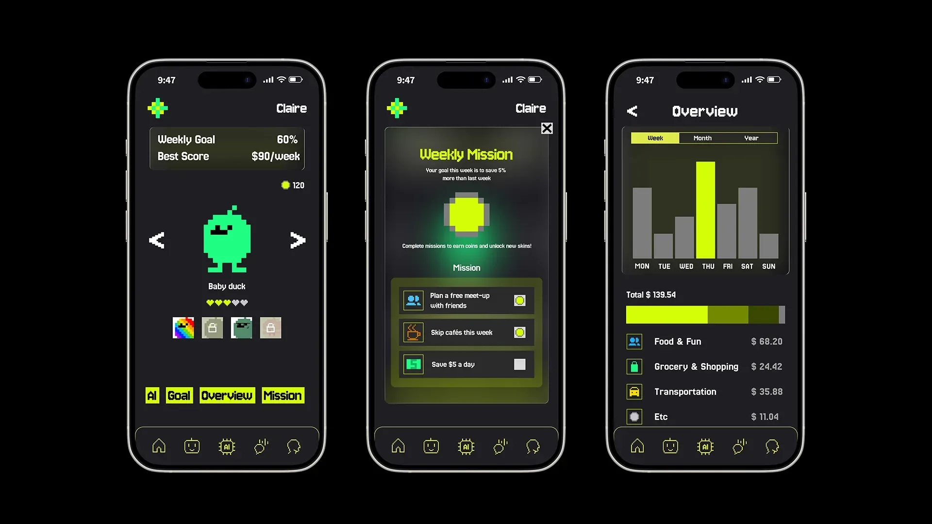 A black, video-game-inspired layout frames three iPhone mockups. The left screen shows a green pixel character named ‘Baby duck’ with progress stats (‘Weekly Goal 60%’ and ‘Best Score $90/week’) and navigation tabs. The middle screen is titled ‘Weekly Mission’ with a pixel coin graphic and a list of missions (e.g., plan a free meet-up, skip cafés, save $5 a day). The right screen shows an ‘Overview’ dashboard with a weekly bar chart and a spending breakdown by category. Pixel coins, hearts, and arcade-style labels decorate the corners of the image.