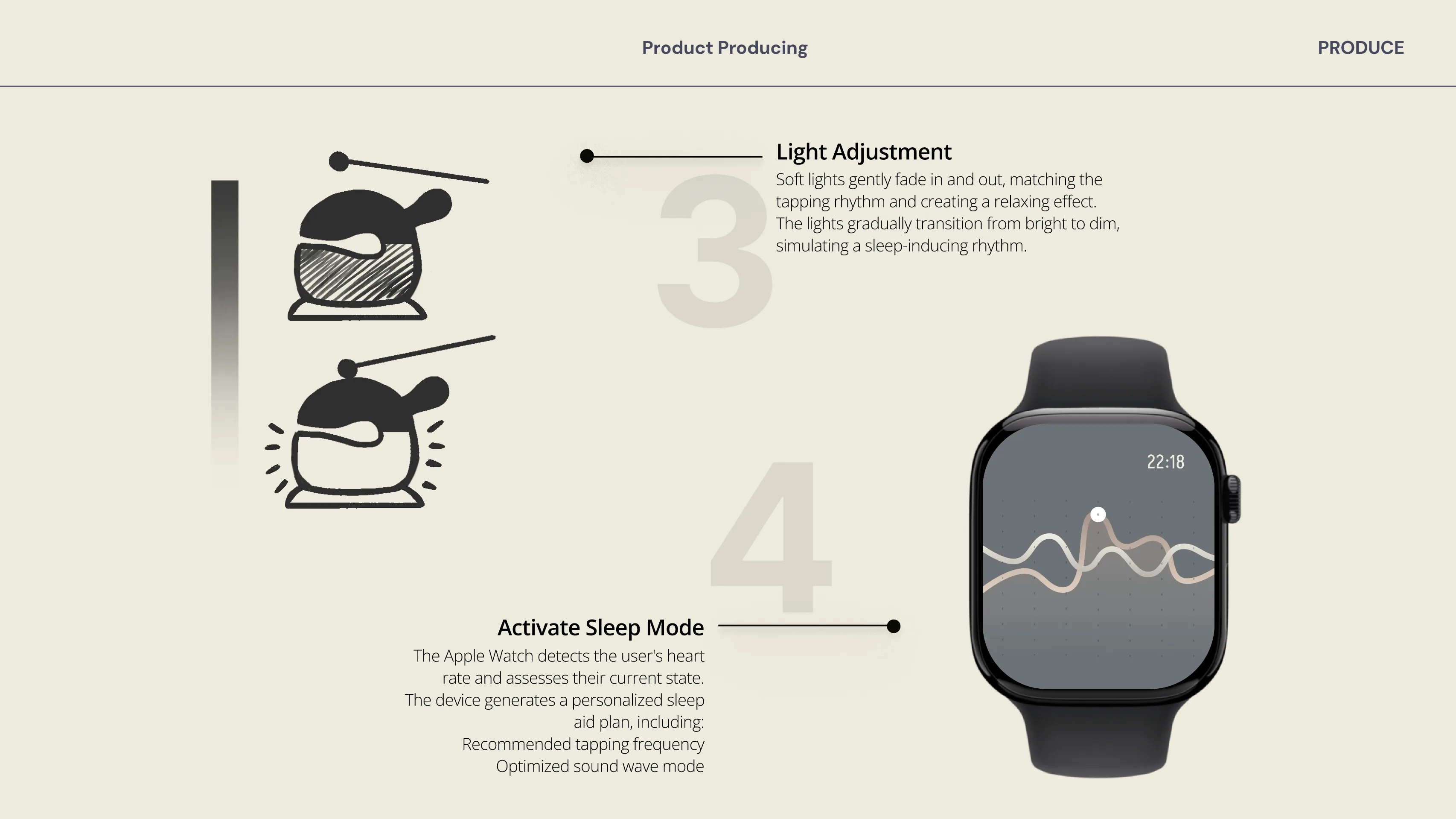 Title: Product Producing.Step 3: Light Adjustment. Two illustrations show the wooden fish device with light effects. Text explains that soft lights fade in and out, matching the tapping rhythm, and transition from bright to dim to simulate a sleep-inducing rhythm.Step 4: Activate Sleep Mode. An Apple Watch screen displays a heart rate graph. Text explains that the device assesses the user’s heart rate and creates a personalized sleep aid plan with recommended tapping frequency and optimized sound wave mode.