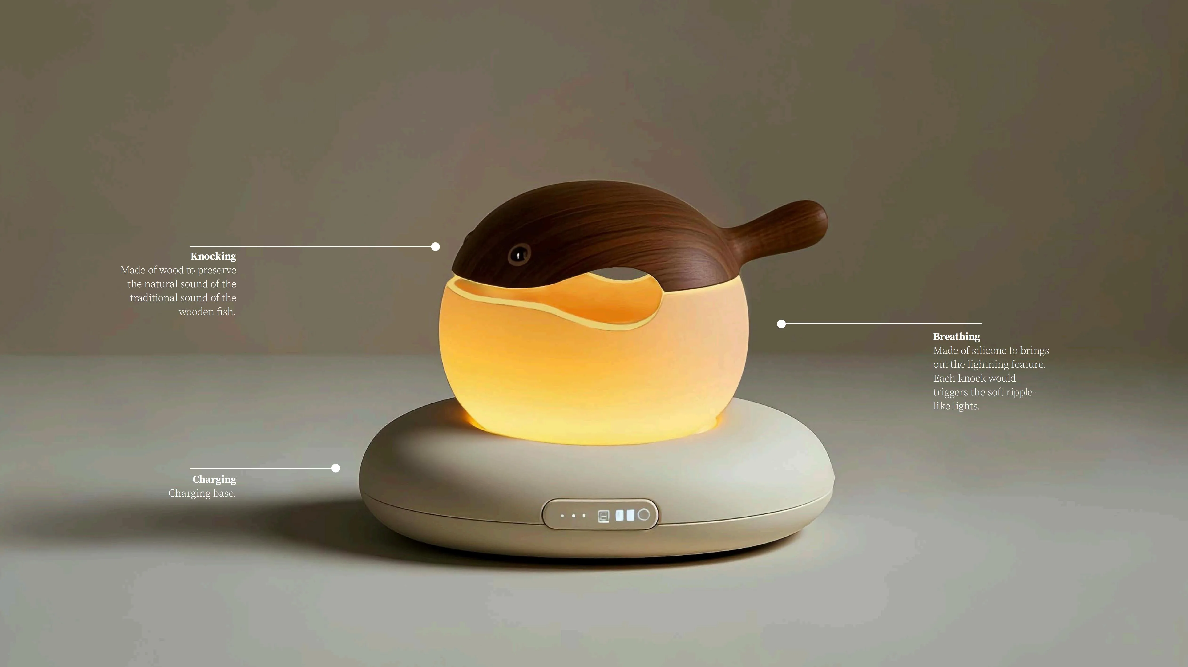 A photo of the wooden fish-shaped device on its charging base.Labels:'Knocking' — the wooden part preserves the traditional sound.'Breathing' — the silicone part produces soft ripple-like lights with each knock.'Charging' — the base includes a charging indicator.