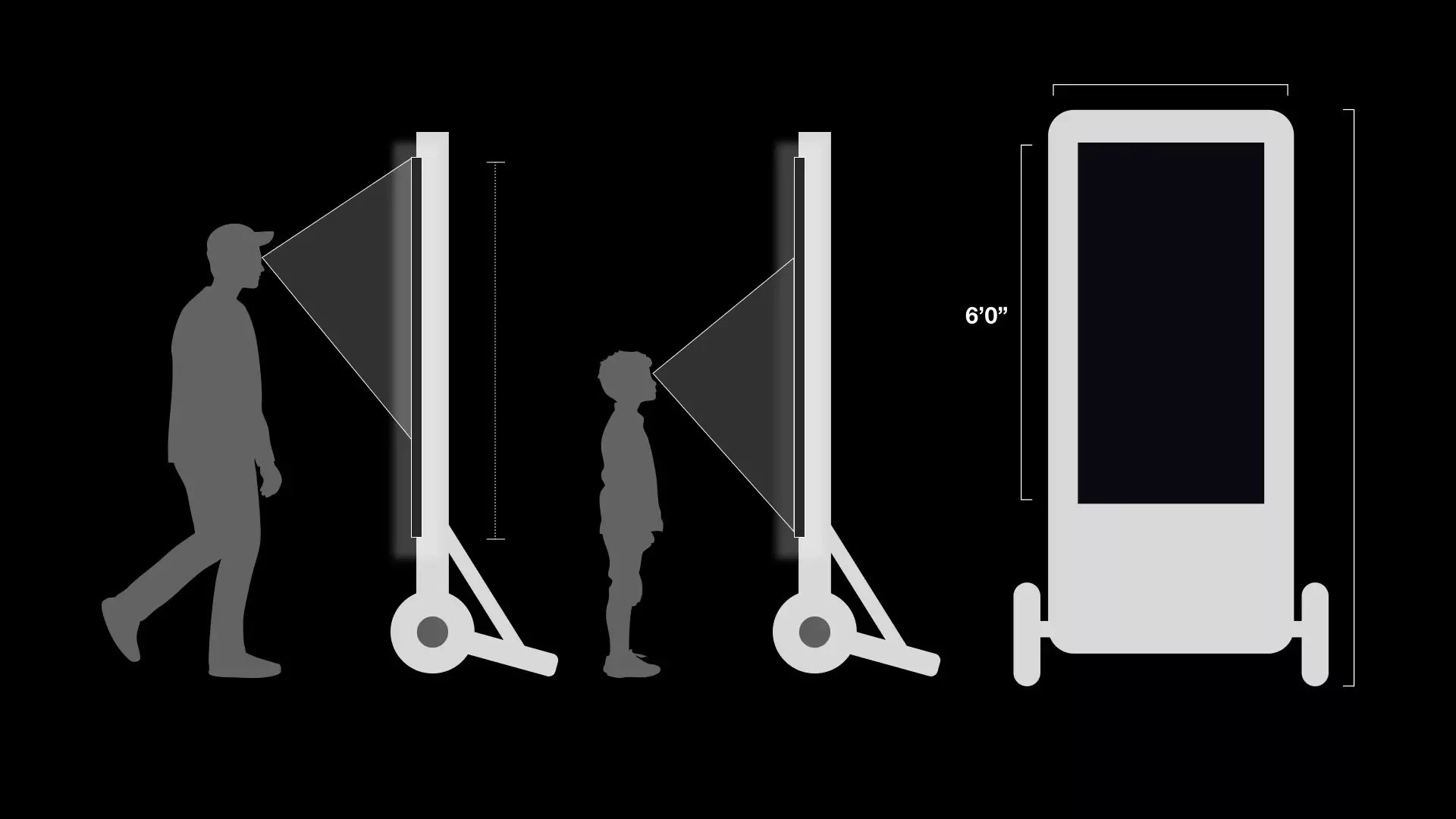 A diagram that shows BEAM is accessible for adults and children.