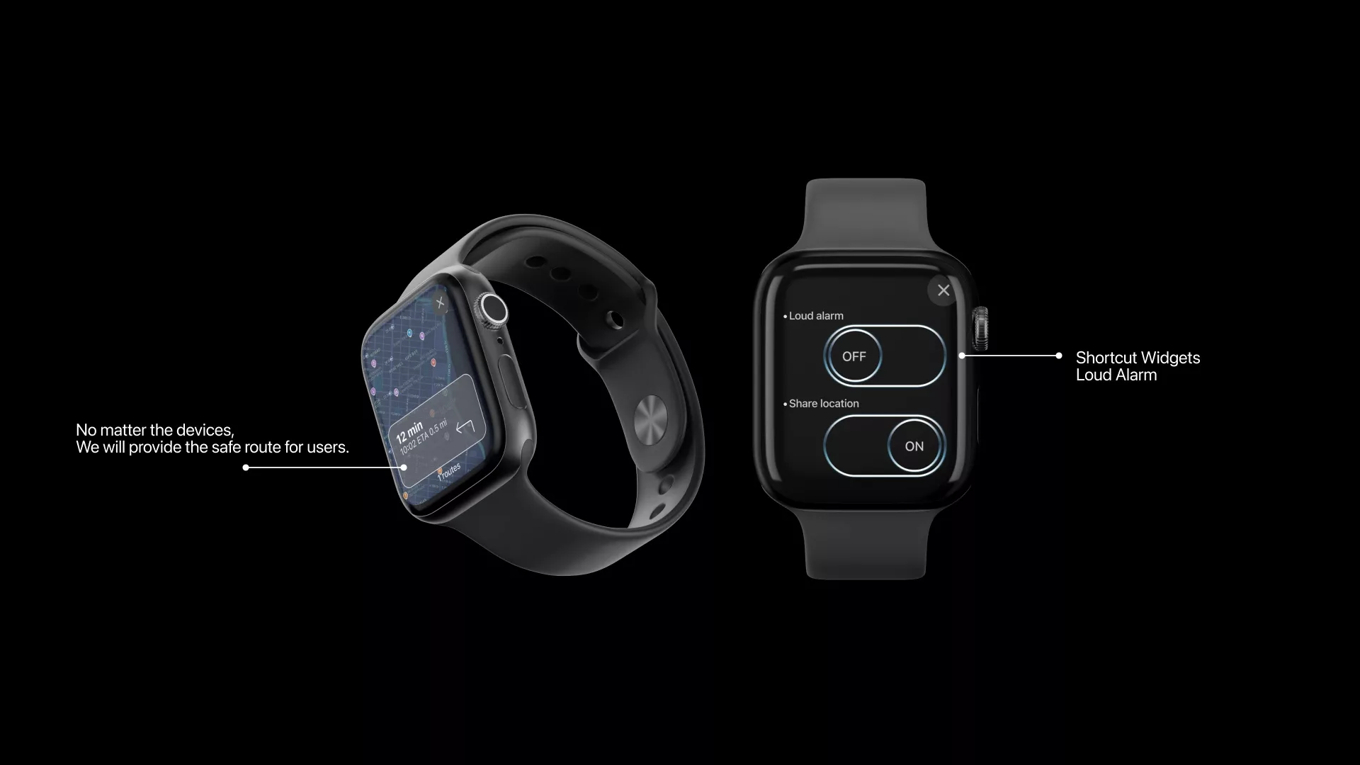 A diagram showing how the Cobble app works on a watch.